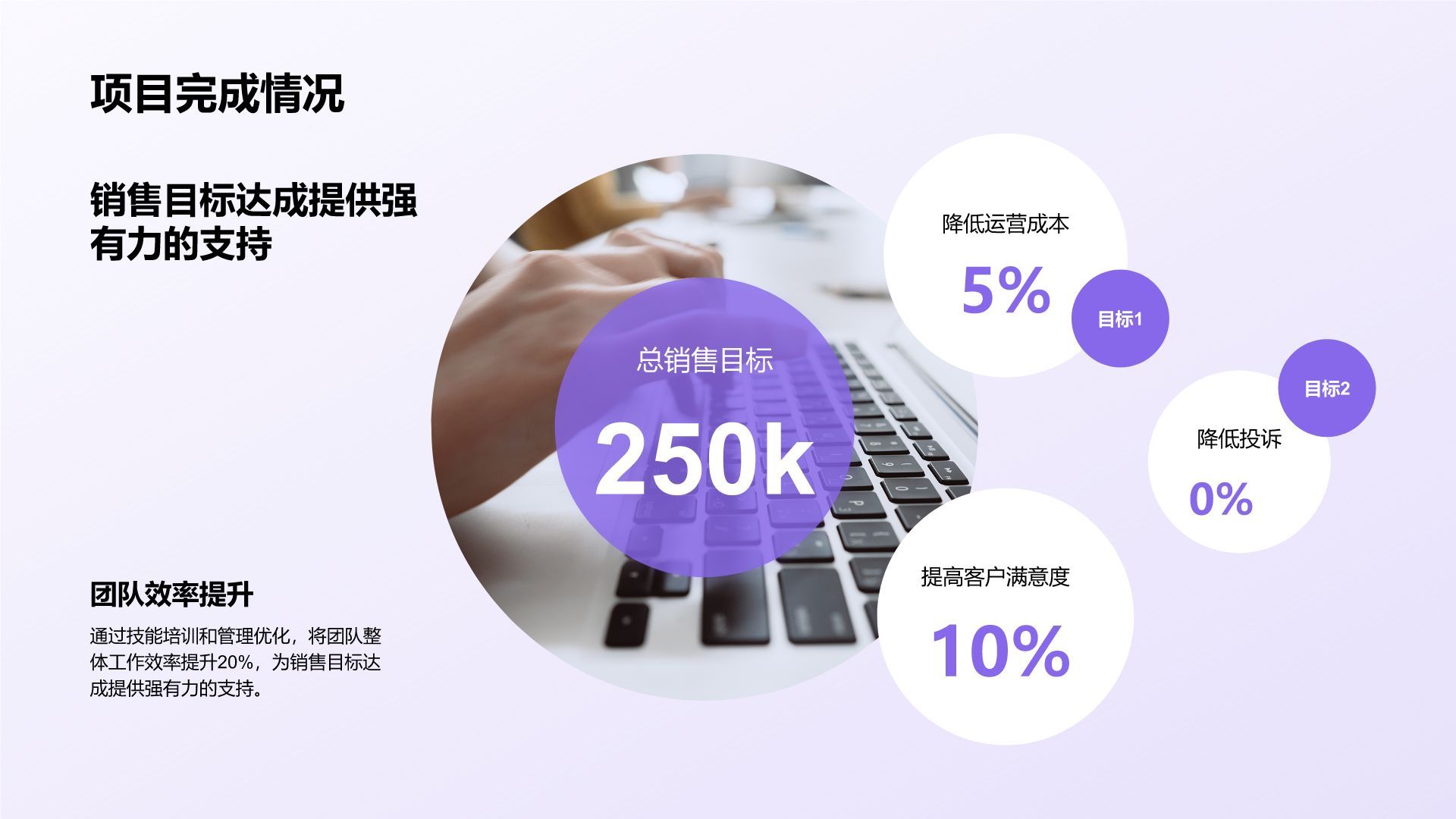 蓝色渐变风年度部门工作亮点总结PPT模板