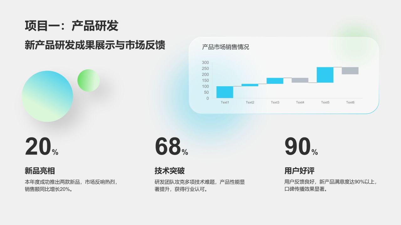 绿色简约风部门年度工作成果展示PPT模板