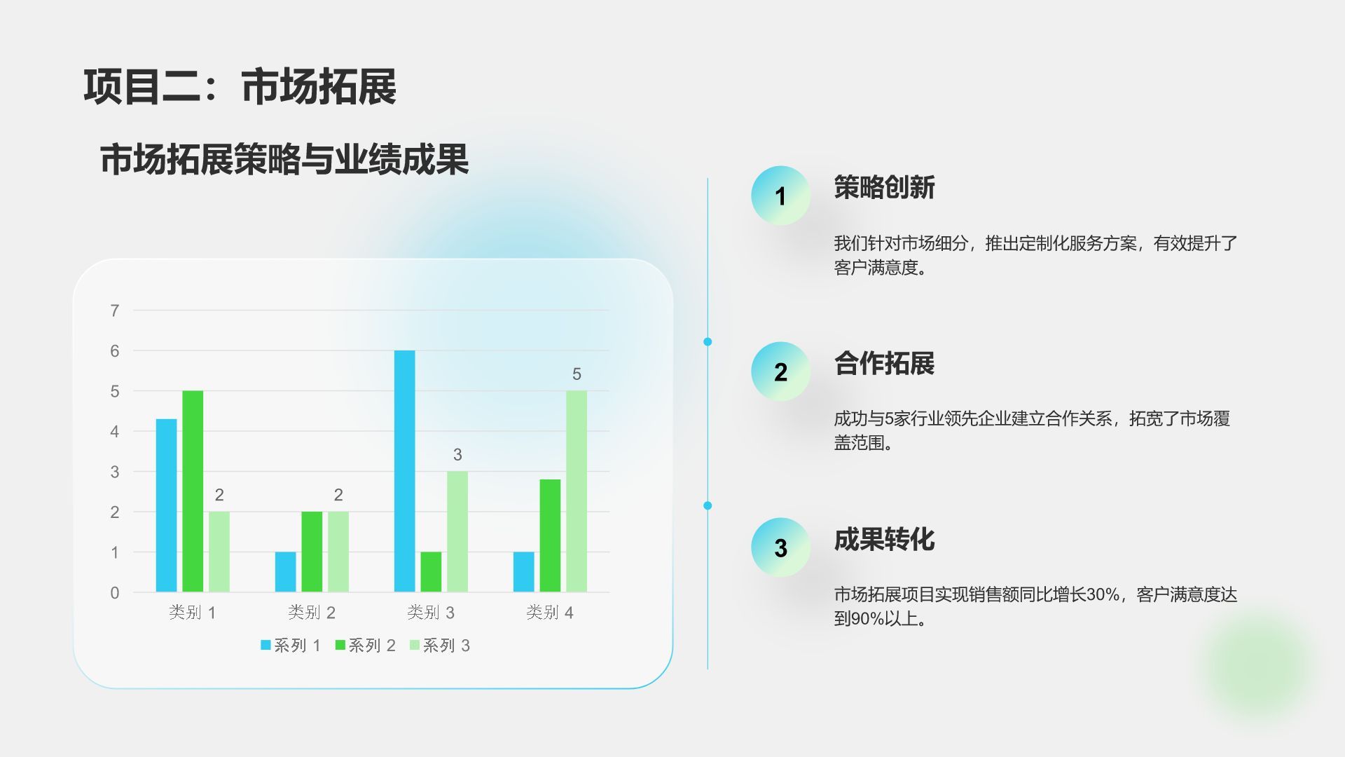 绿色简约风部门年度工作成果展示PPT模板