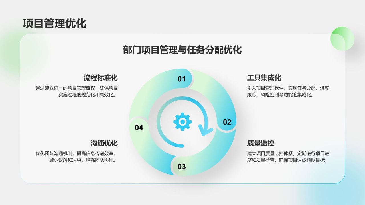 绿色简约风部门年度工作成果展示PPT模板