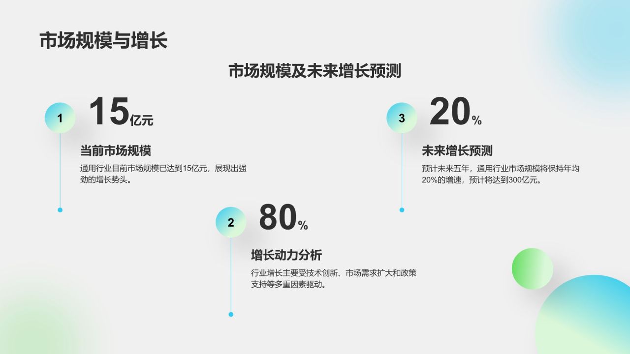 绿色简约风部门年度工作成果展示PPT模板