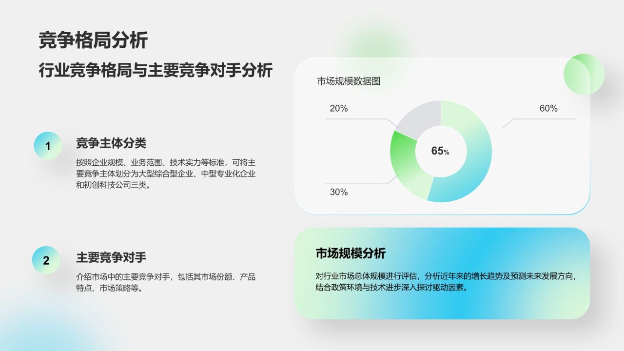 绿色简约风部门年度工作成果展示PPT模板