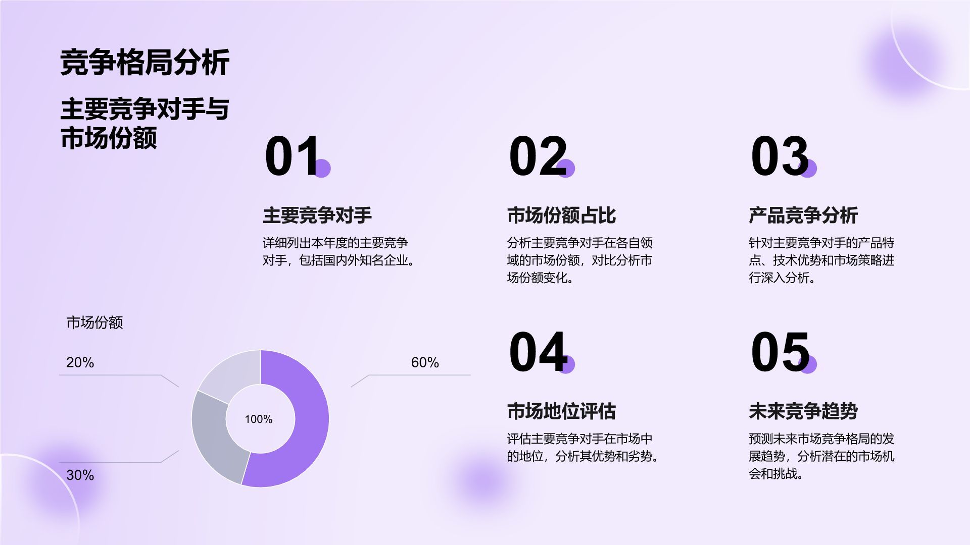 紫色商务风部门年度工作成果展示PPT模板