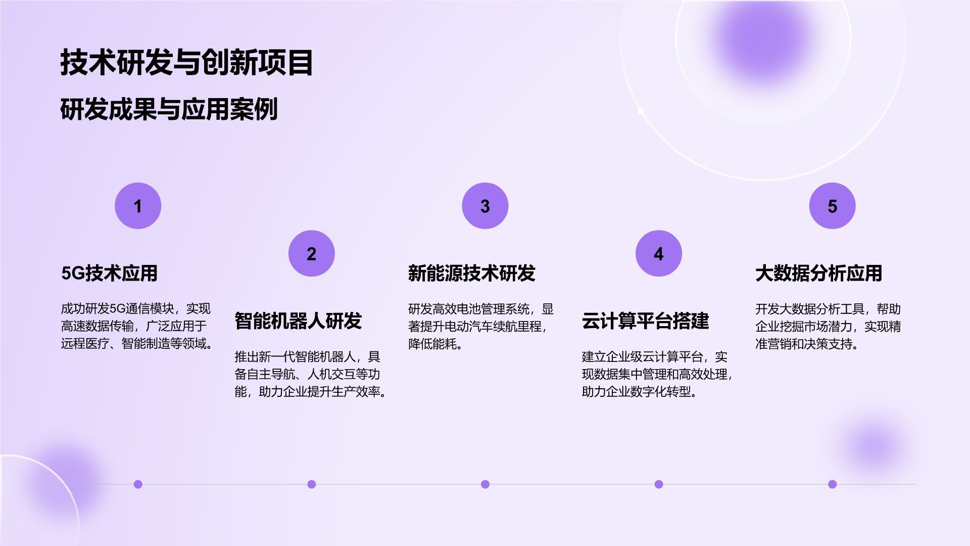 紫色商务风部门年度工作成果展示PPT模板