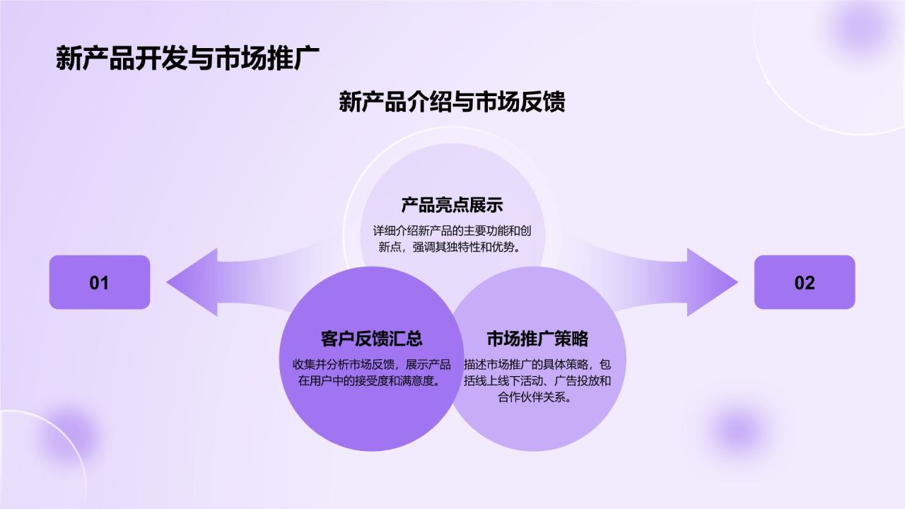 紫色商务风部门年度工作成果展示PPT模板
