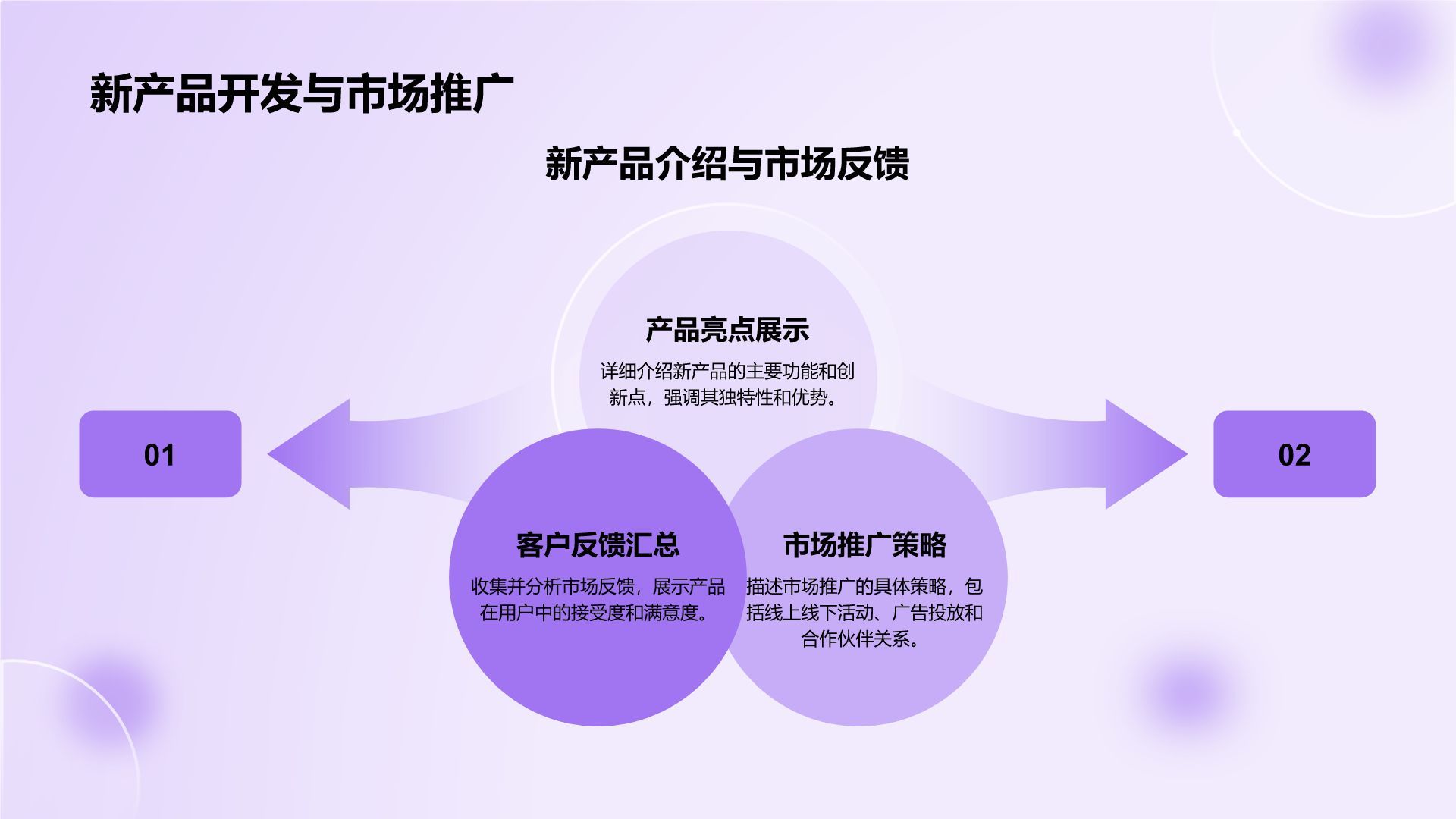 紫色商务风部门年度工作成果展示PPT模板