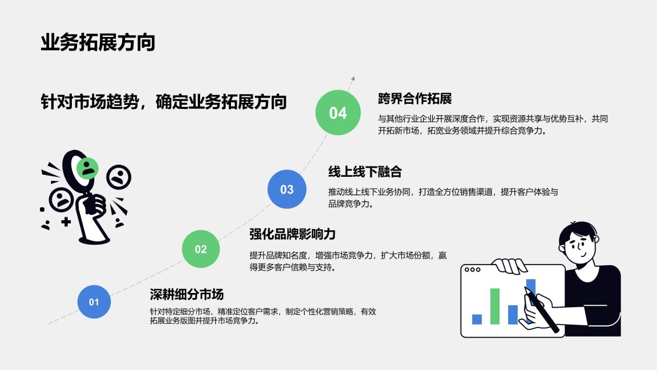 蓝色插画风年度渠道拓展与市场总结PPT模板