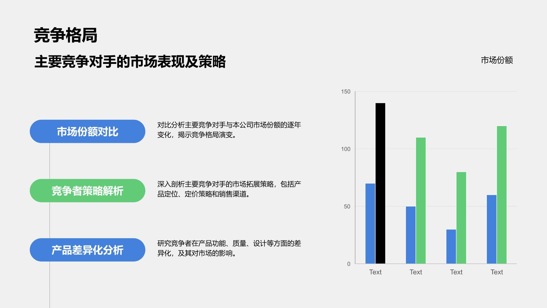 蓝色插画风年度渠道拓展与市场总结PPT模板