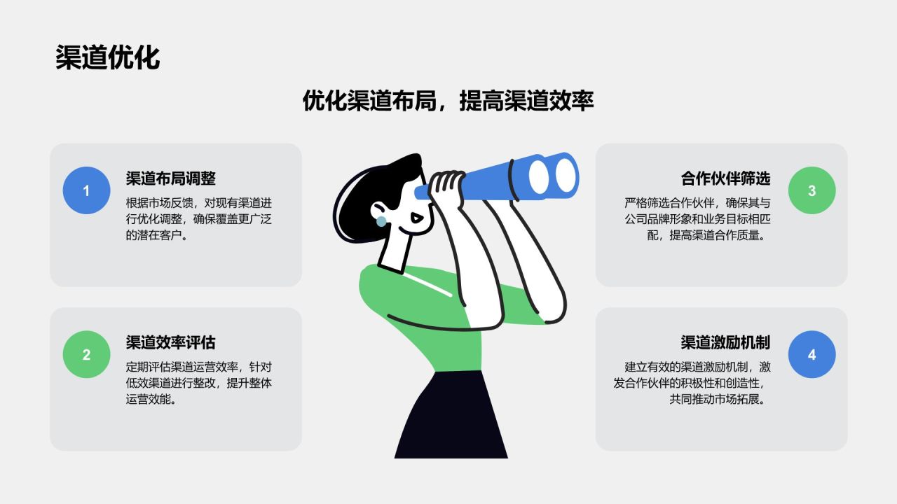 蓝色插画风年度渠道拓展与市场总结PPT模板