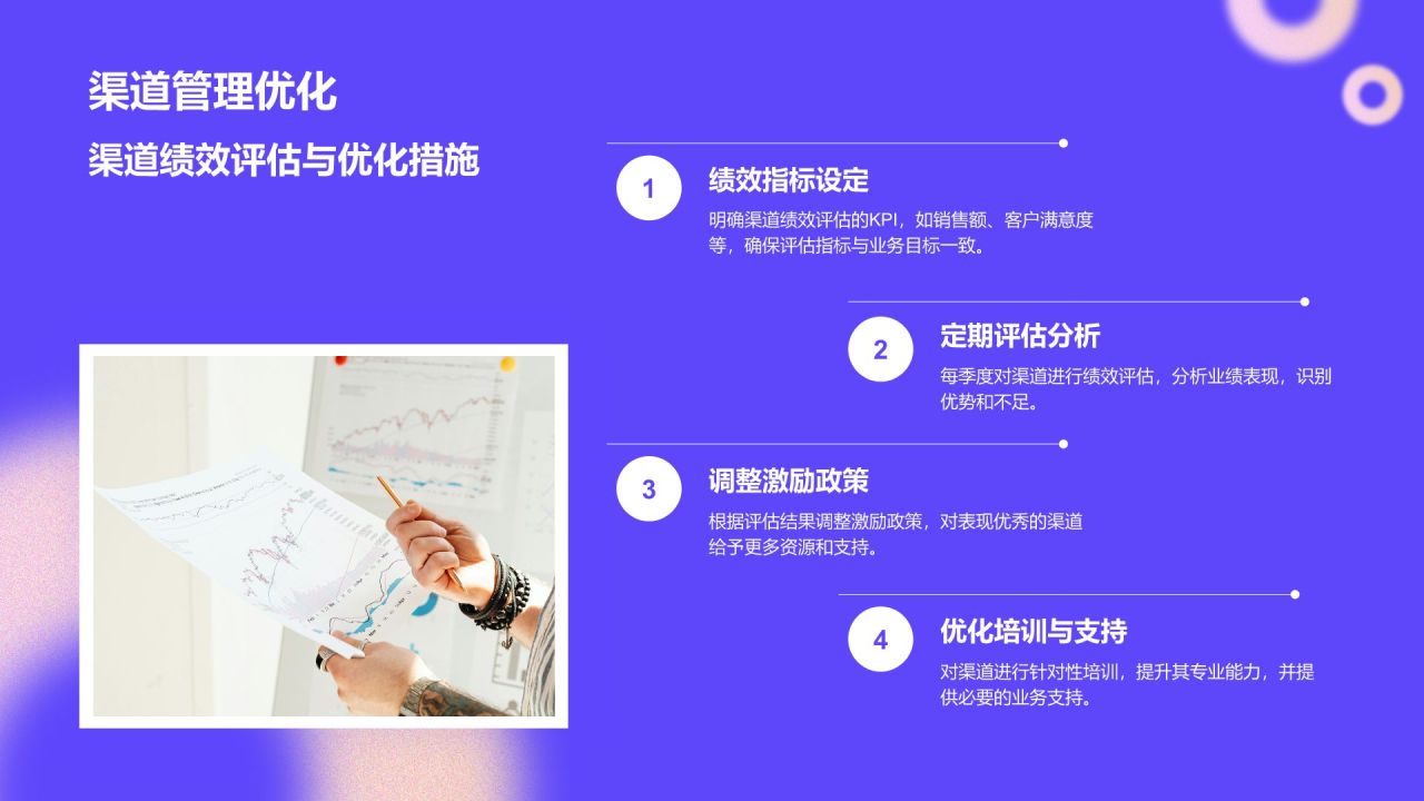 蓝色简约风年度渠道拓展与市场总结PPT模板