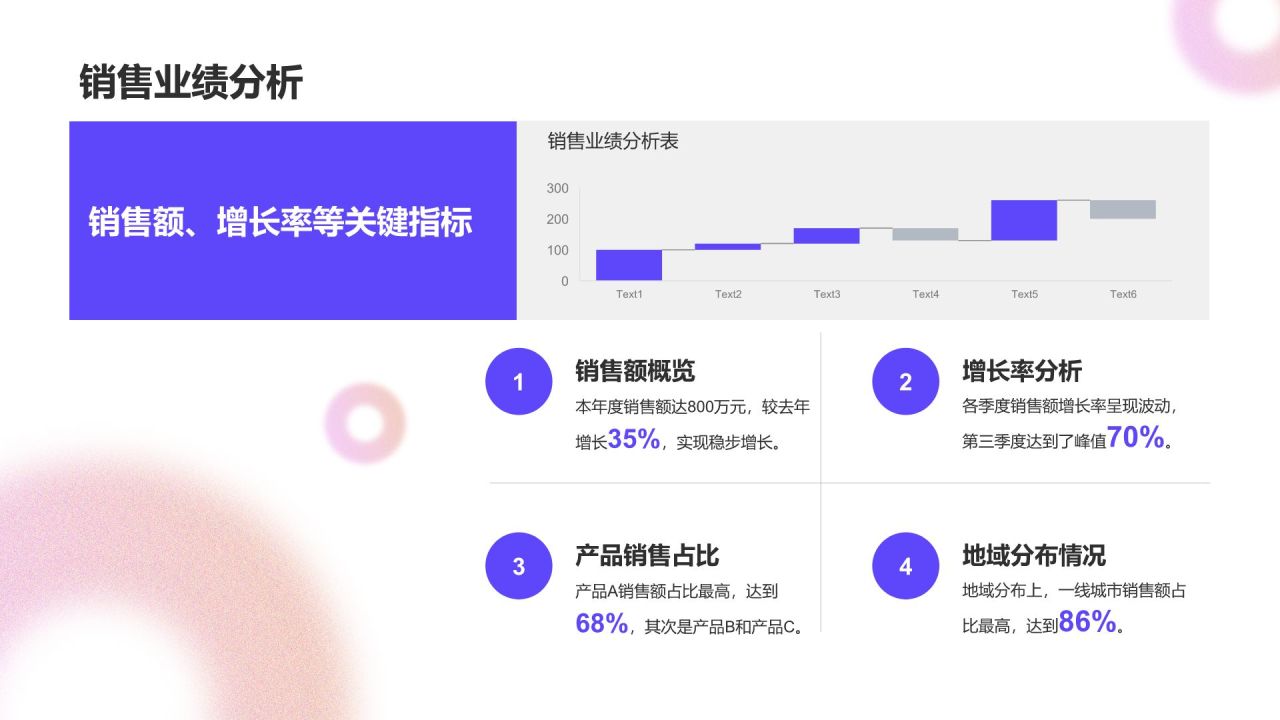 蓝色简约风年度渠道拓展与市场总结PPT模板