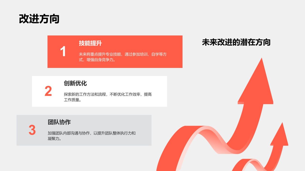 红色商务风岗位年度业绩总结汇报PPT模板