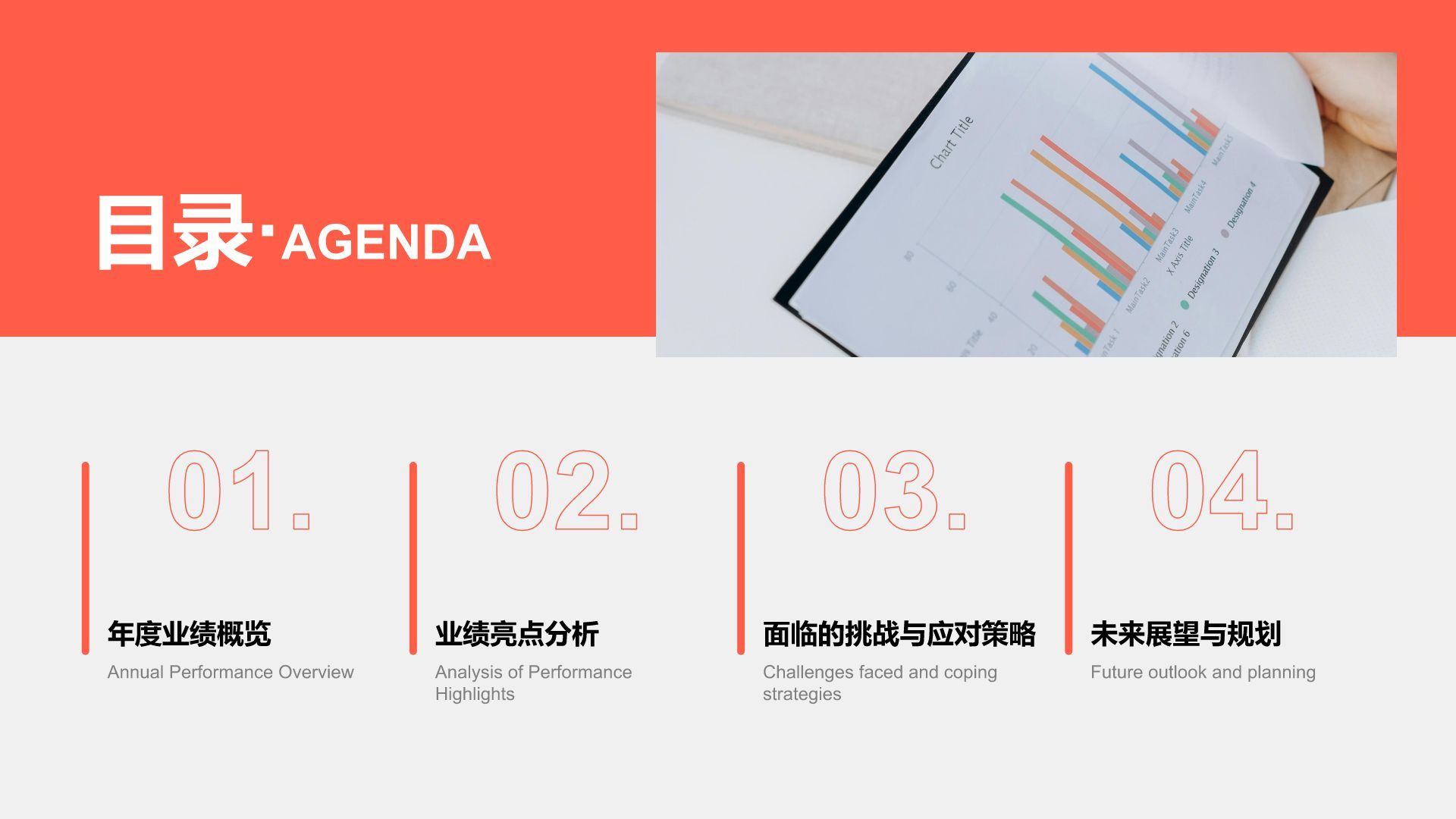 红色商务风岗位年度业绩总结汇报PPT模板