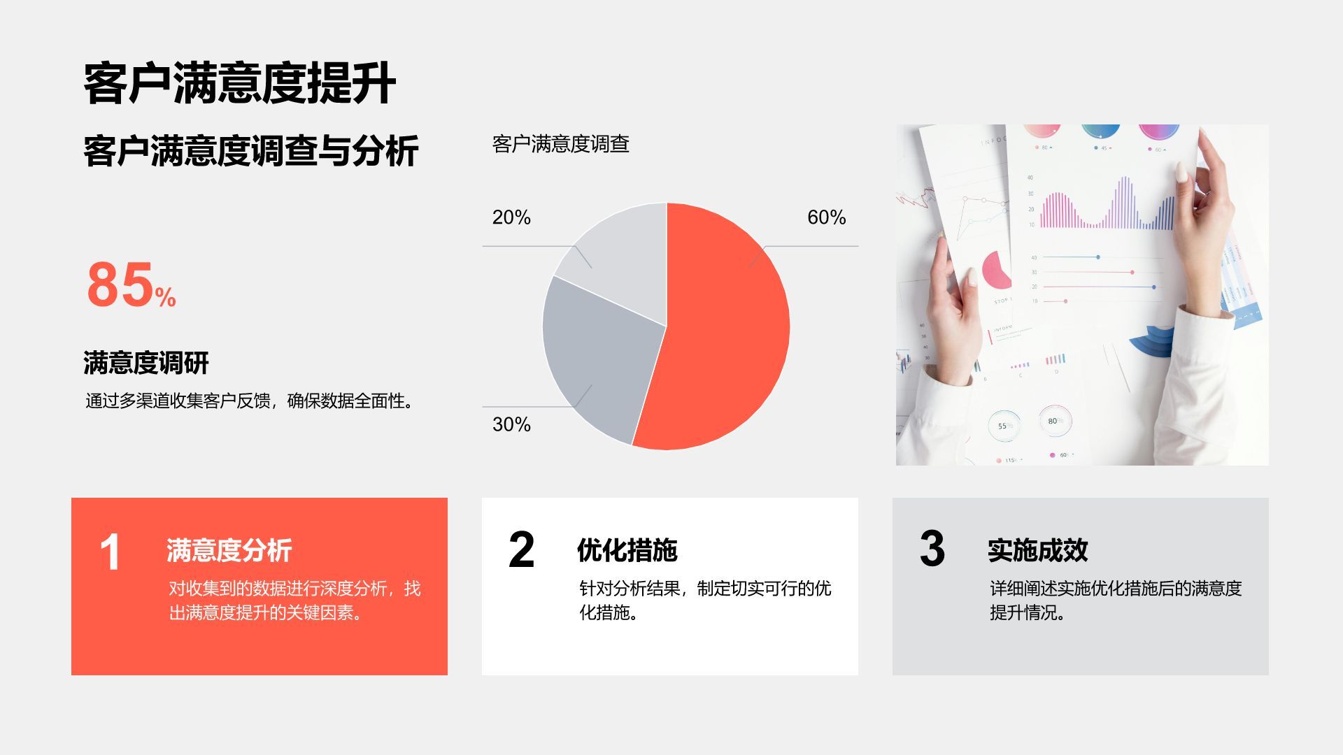 红色商务风岗位年度业绩总结汇报PPT模板
