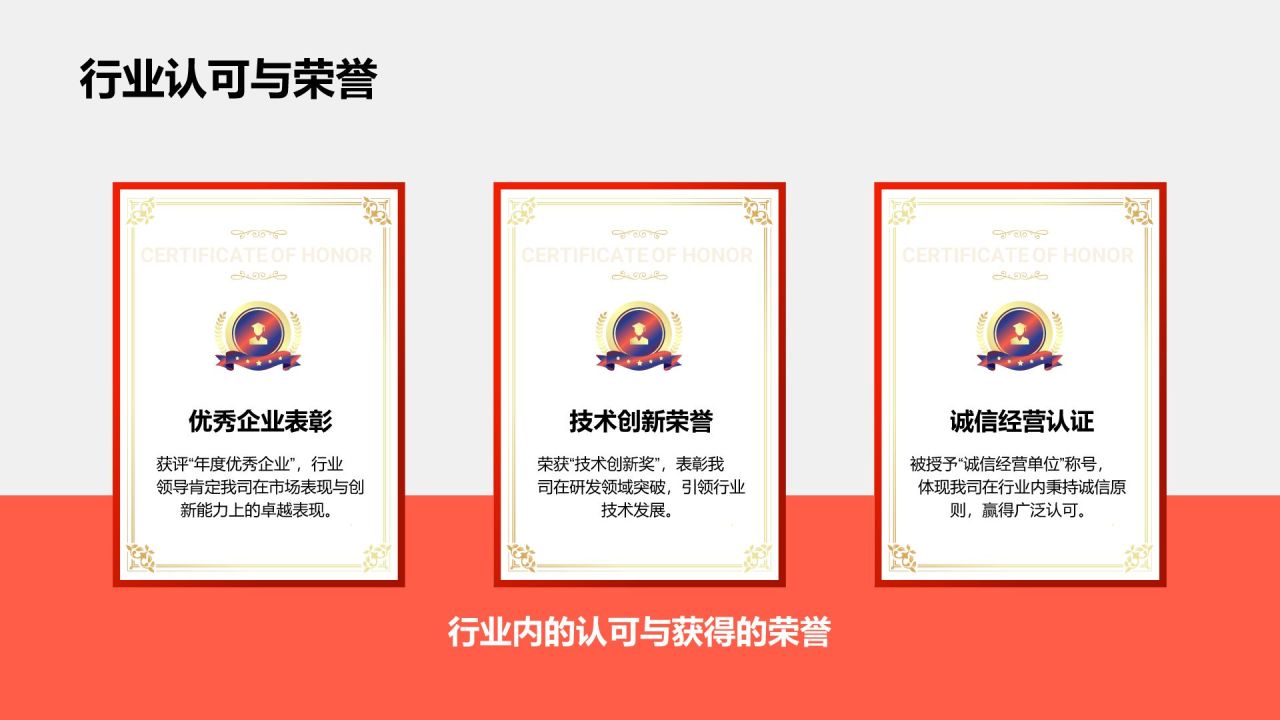 红色商务风岗位年度业绩总结汇报PPT模板