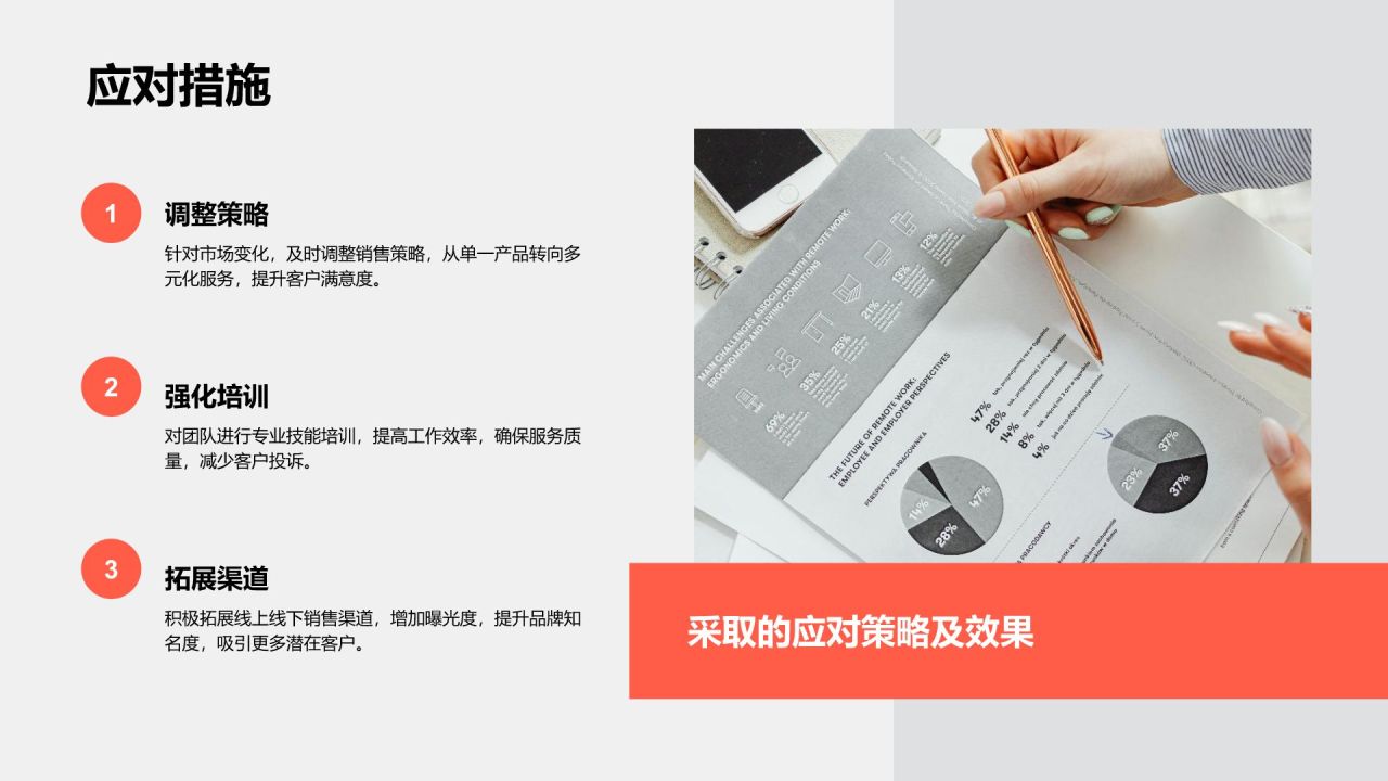 红色商务风岗位年度业绩总结汇报PPT模板