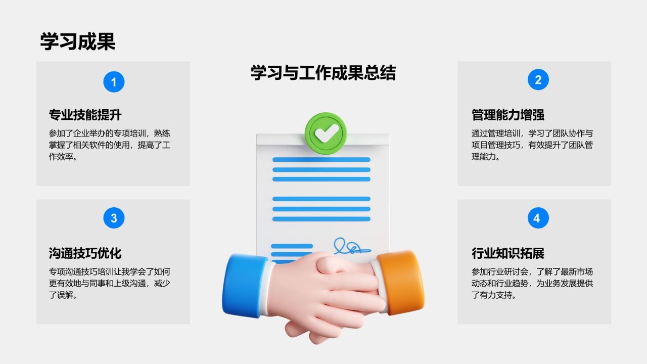 蓝色3D风岗位年度业绩总结汇报PPT模板