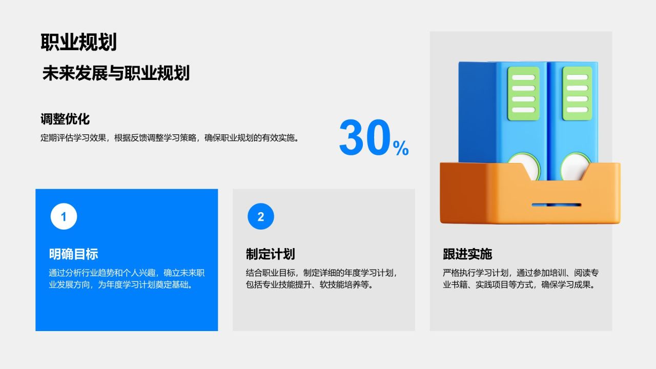 蓝色3D风岗位年度业绩总结汇报PPT模板