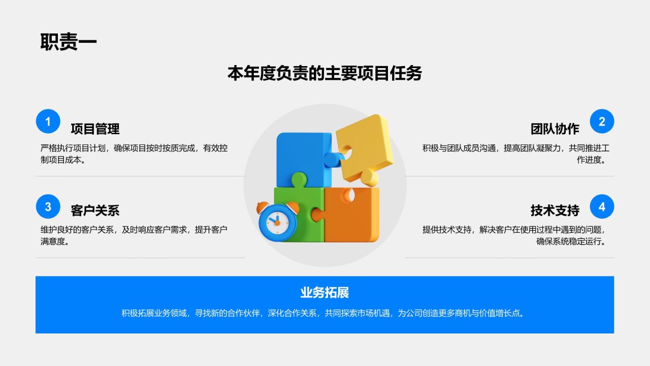 蓝色3D风岗位年度业绩总结汇报PPT模板