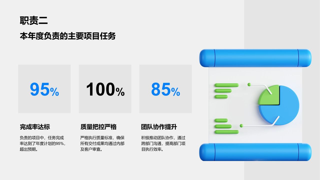 蓝色3D风岗位年度业绩总结汇报PPT模板