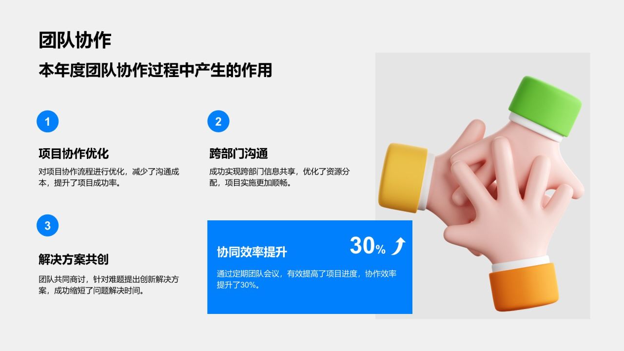 蓝色3D风岗位年度业绩总结汇报PPT模板