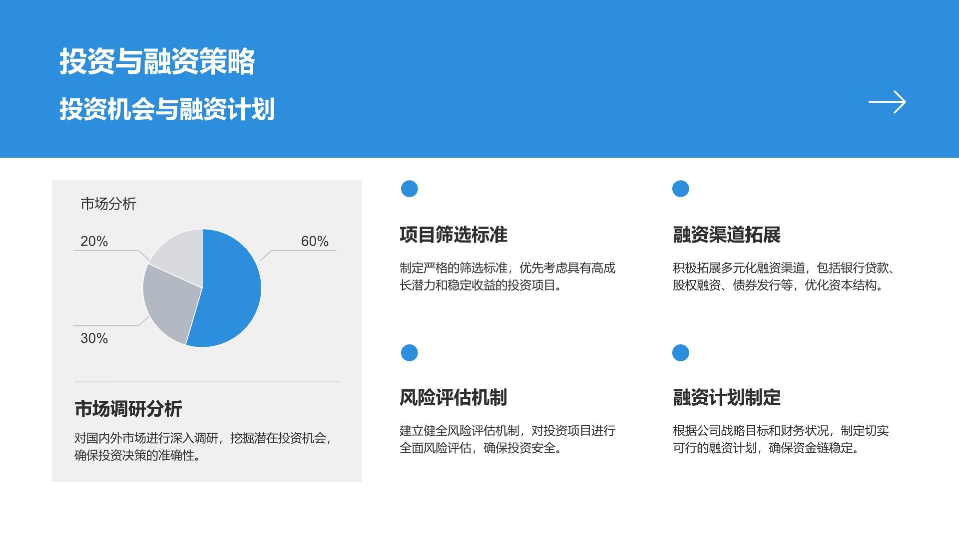 蓝色商务风管理层年终工作回顾PPT模板