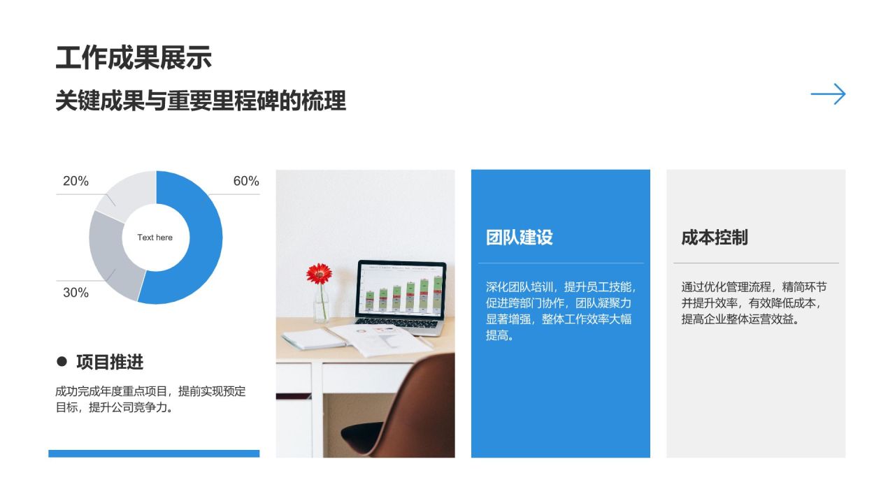 蓝色商务风管理层年终工作回顾PPT模板