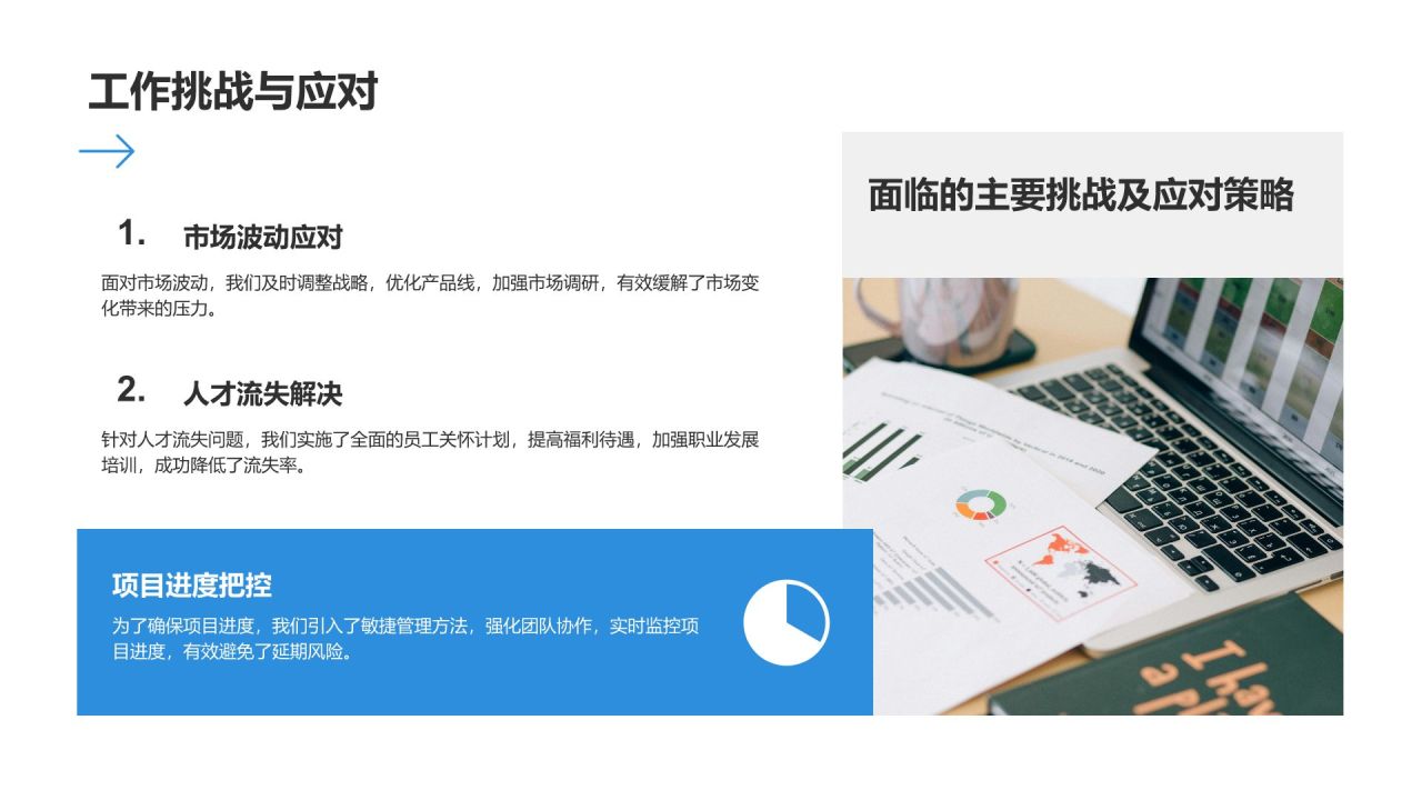 蓝色商务风管理层年终工作回顾PPT模板