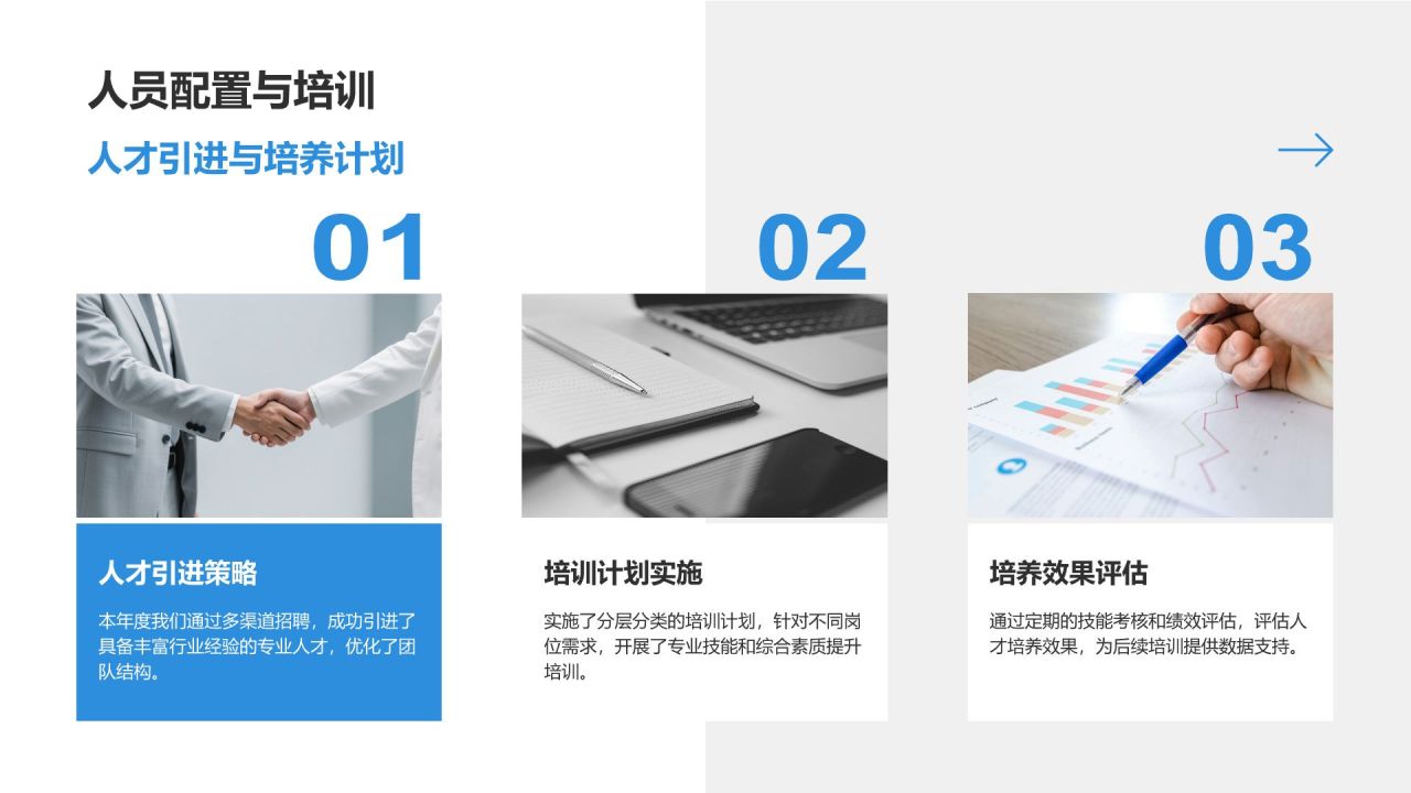 蓝色商务风管理层年终工作回顾PPT模板