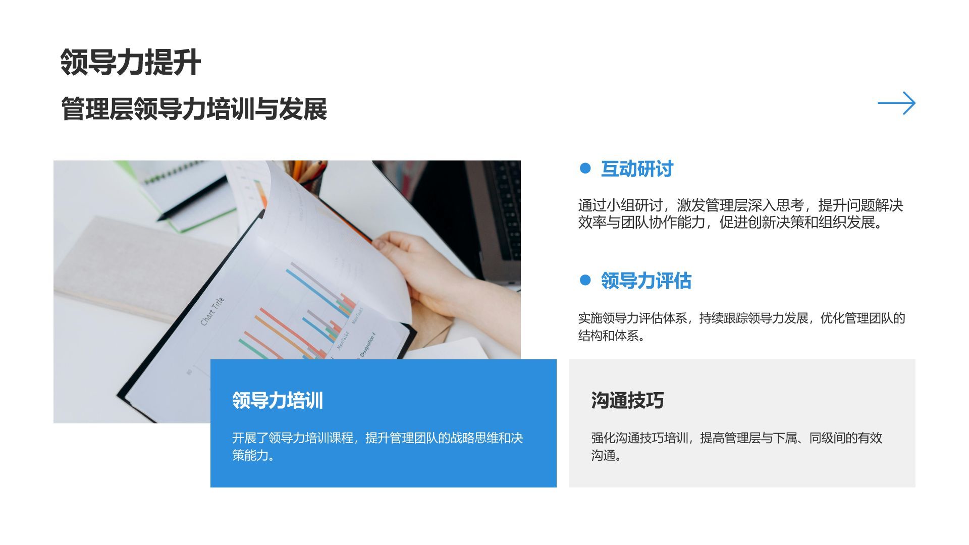 蓝色商务风管理层年终工作回顾PPT模板