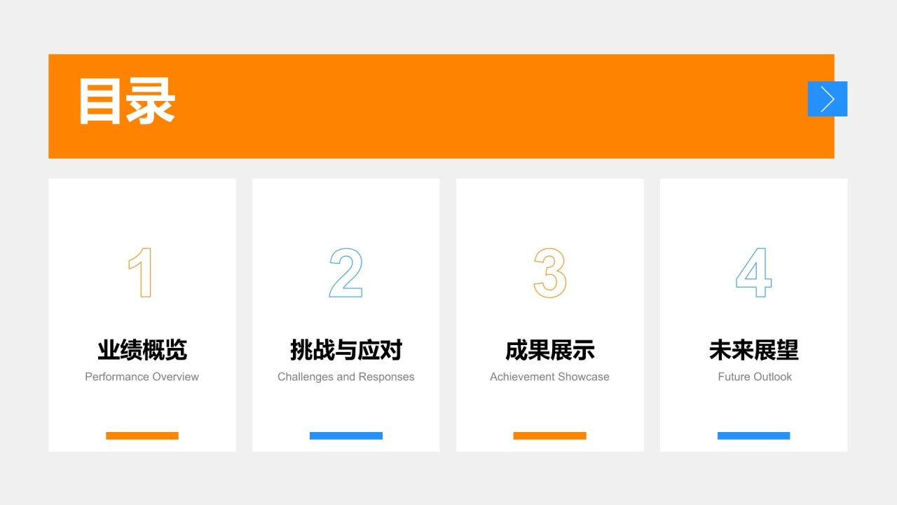 橙色商务风管理层年终工作回顾PPT模板