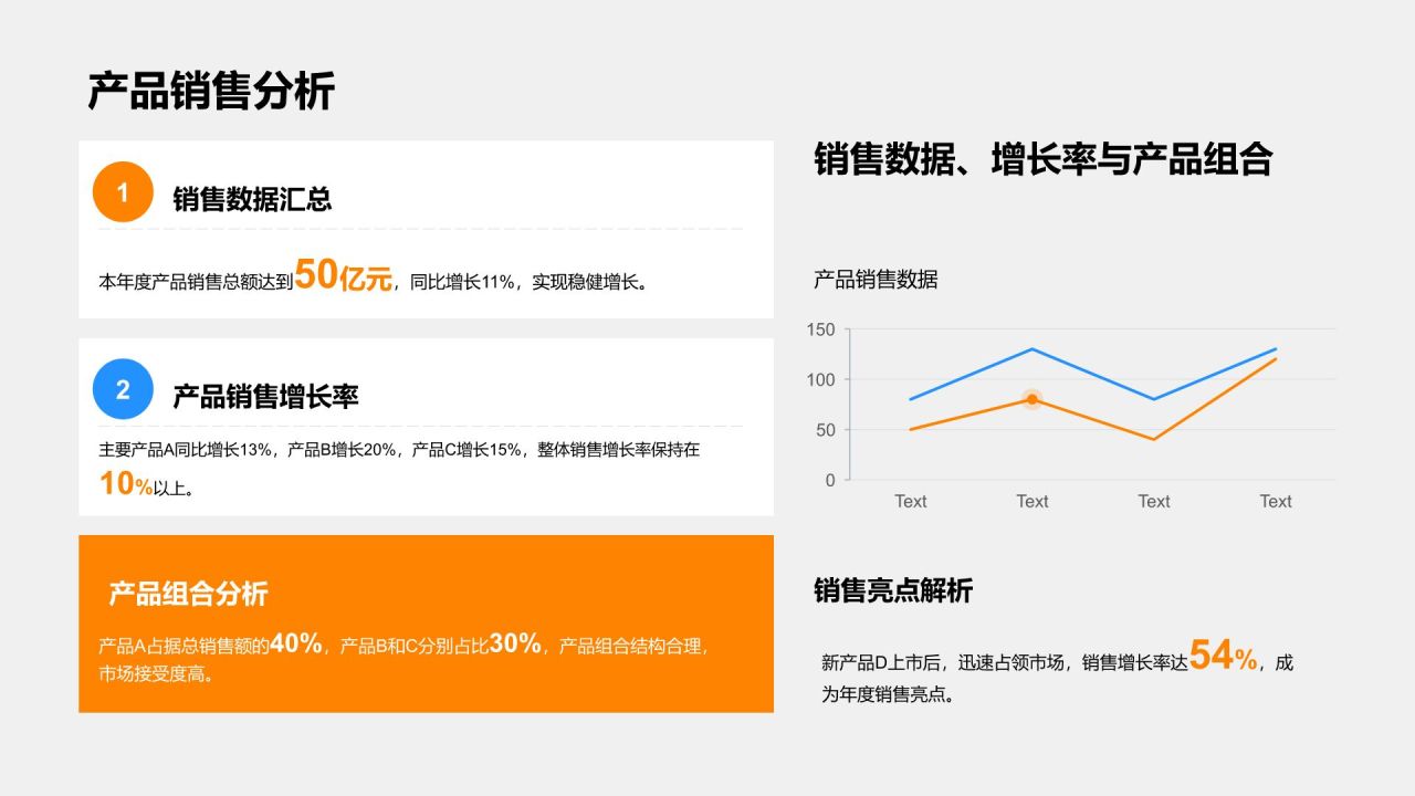 橙色商务风管理层年终工作回顾PPT模板