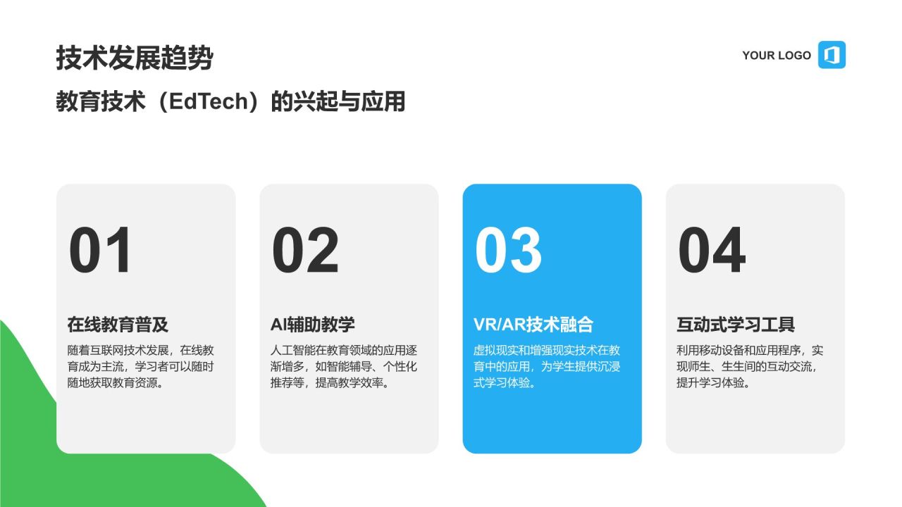 蓝色扁平风教育培训机构年度总结PPT模板