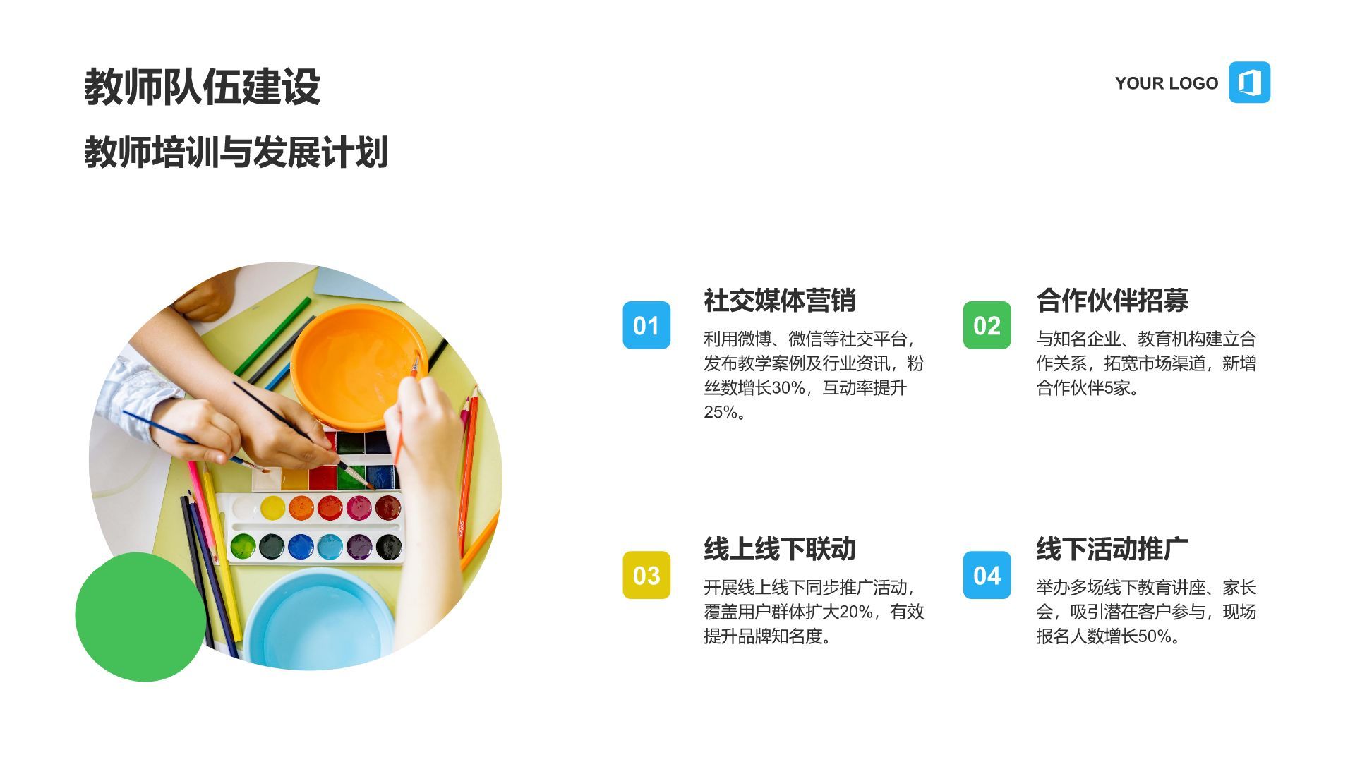 蓝色扁平风教育培训机构年度总结PPT模板