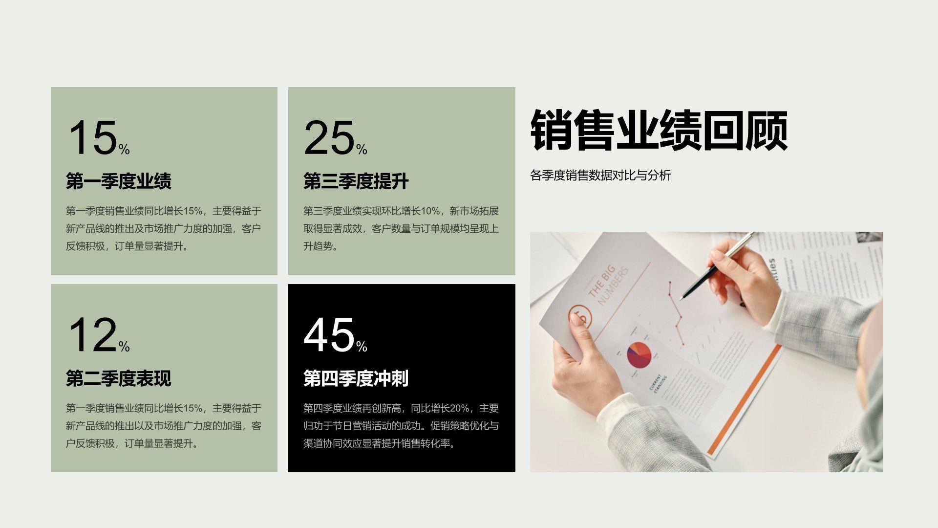 绿色商务风市场营销年终总结与复盘PPT模板