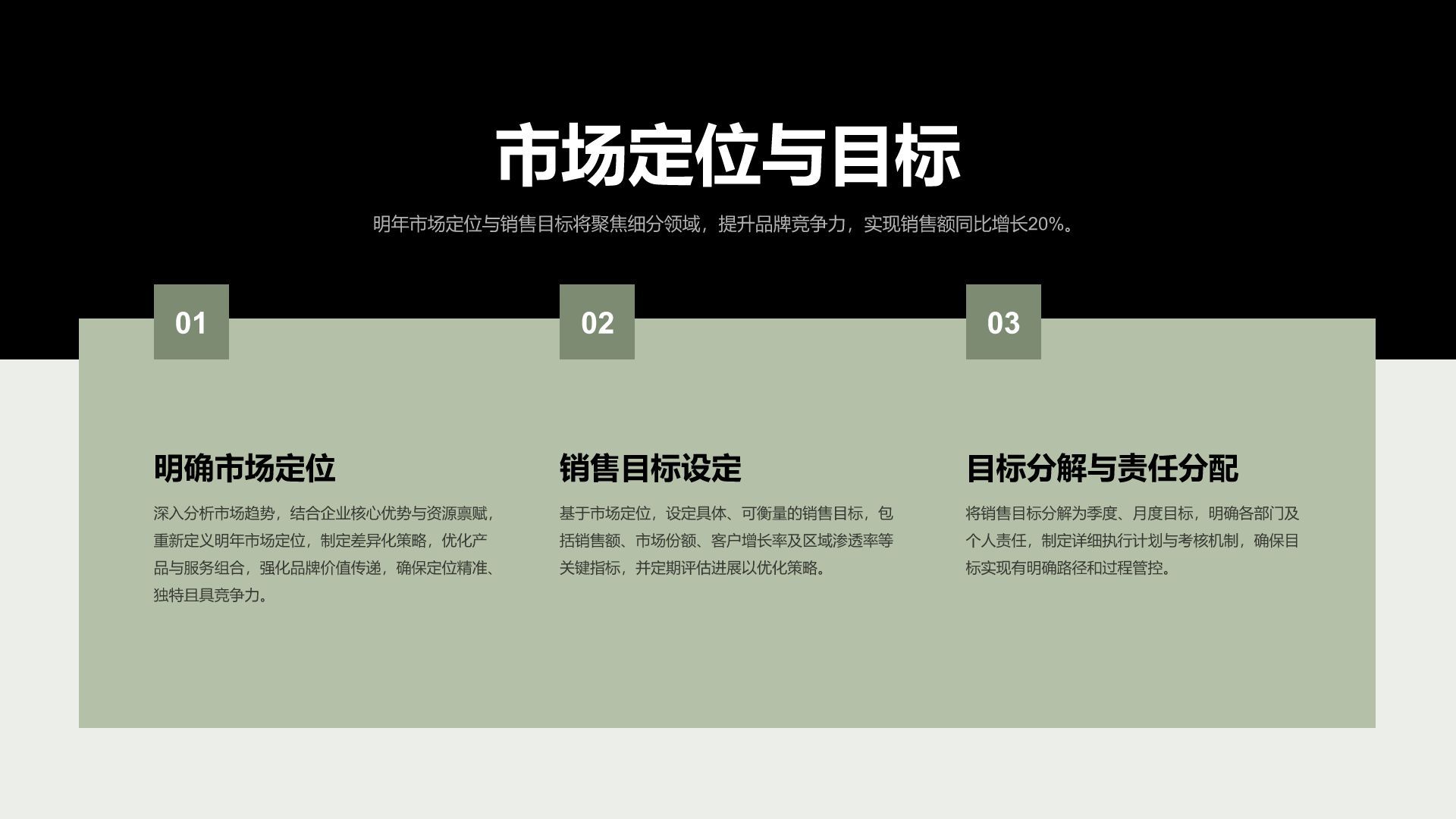 绿色商务风市场营销年终总结与复盘PPT模板