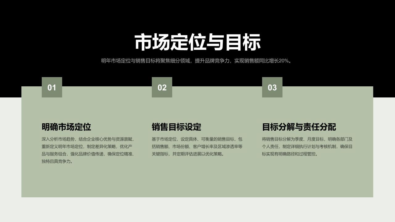 绿色商务风市场营销年终总结与复盘PPT模板