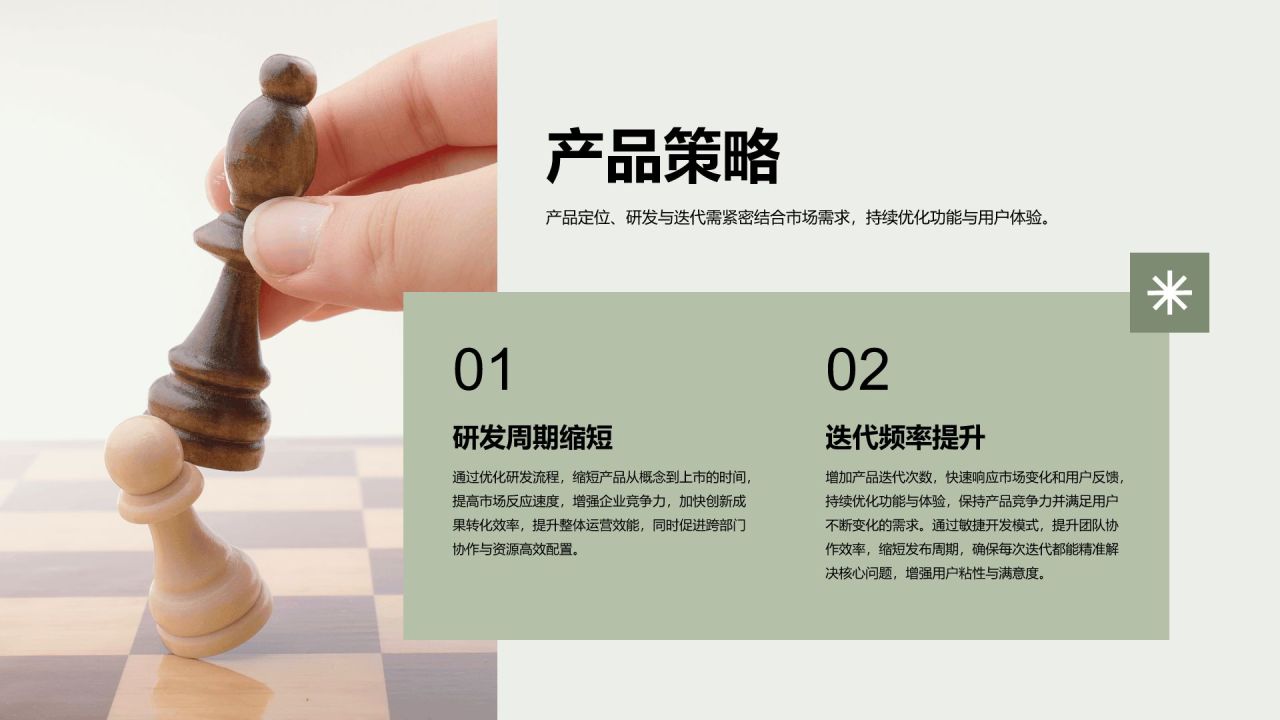 绿色商务风市场营销年终总结与复盘PPT模板