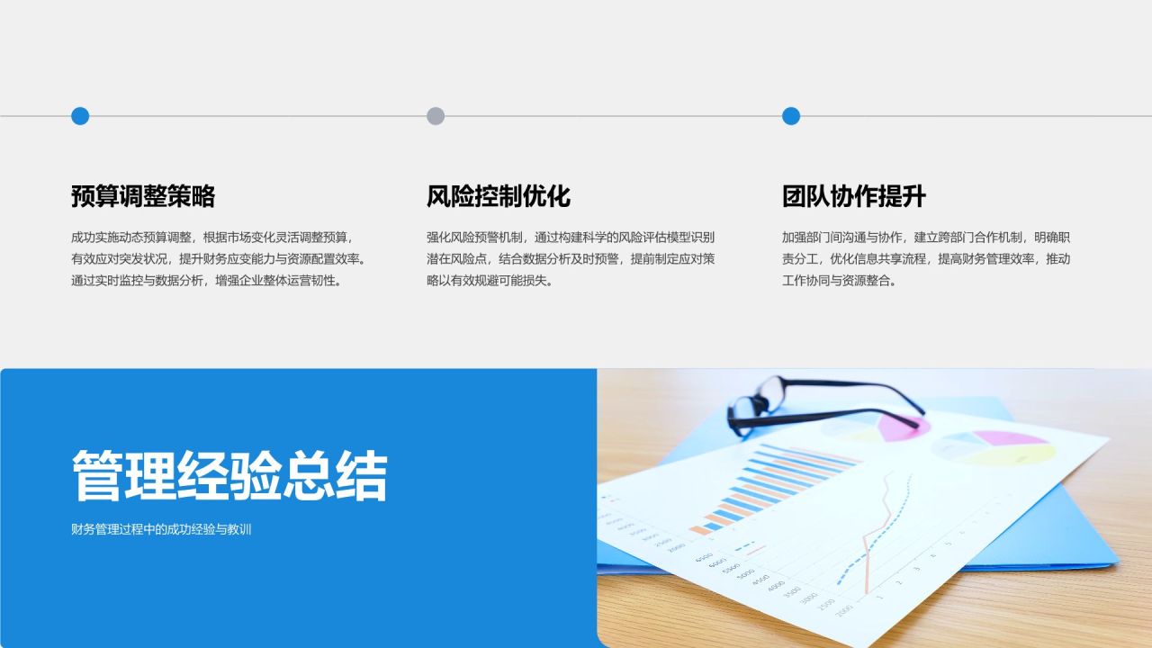 蓝色商务风财务年终总结与预算规划PPT模板