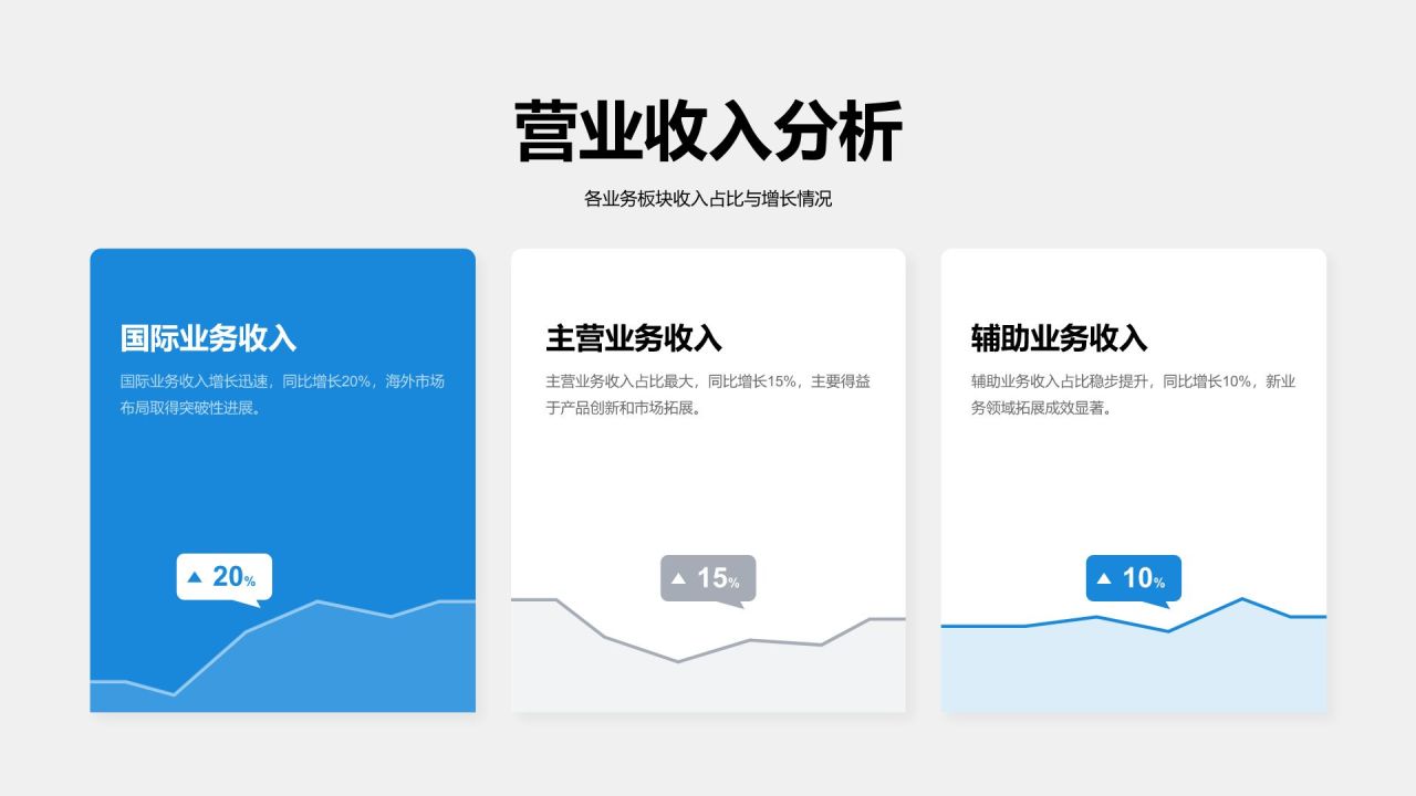 蓝色商务风财务年终总结与预算规划PPT模板