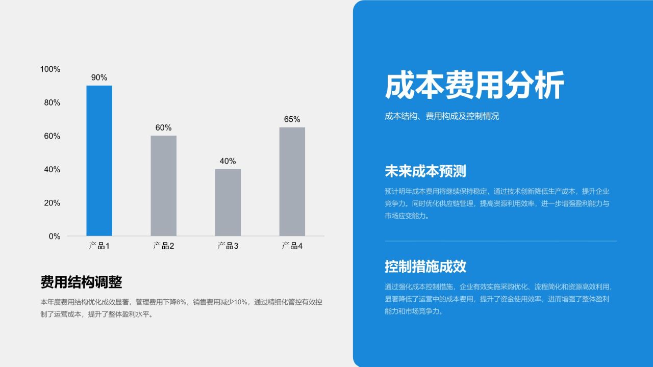 蓝色商务风财务年终总结与预算规划PPT模板