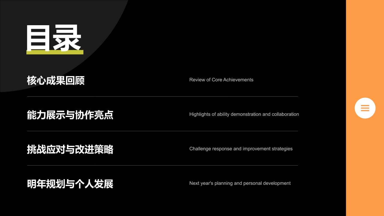 橙色扁平风部门年度绩效考核汇报PPT模板