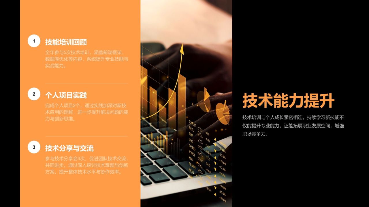 橙色扁平风部门年度绩效考核汇报PPT模板