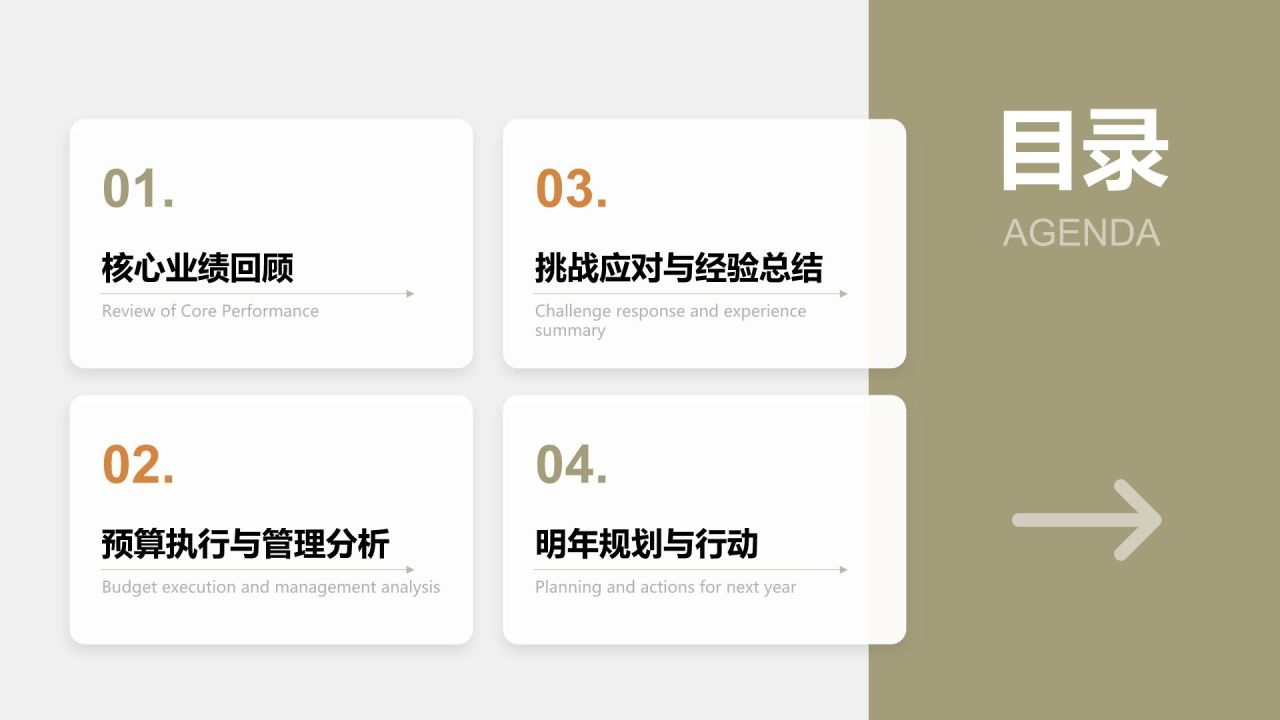 绿色商务风财务年终总结与预算规划PPT模板