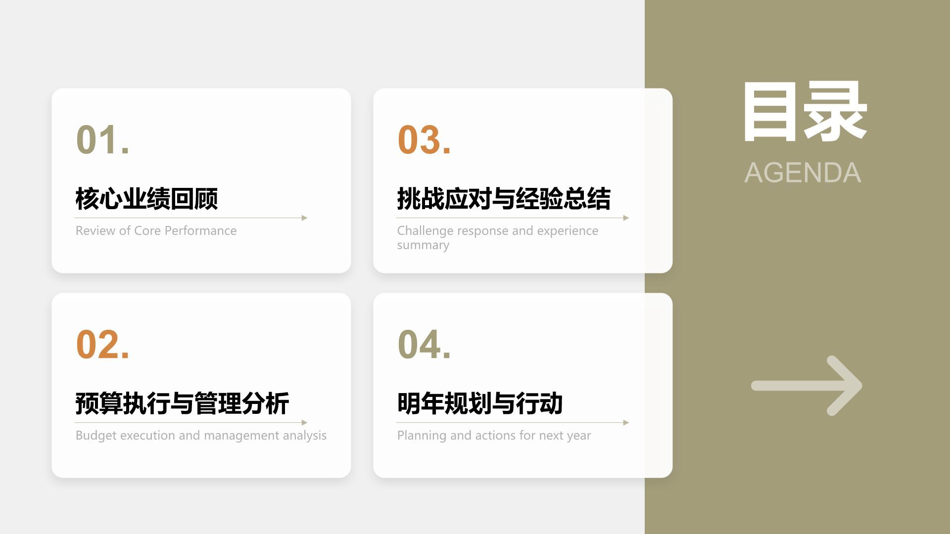 绿色商务风财务年终总结与预算规划PPT模板