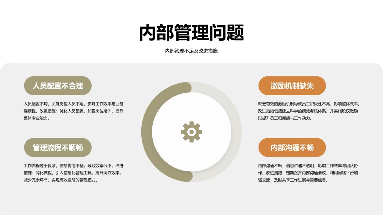 绿色商务风财务年终总结与预算规划PPT模板