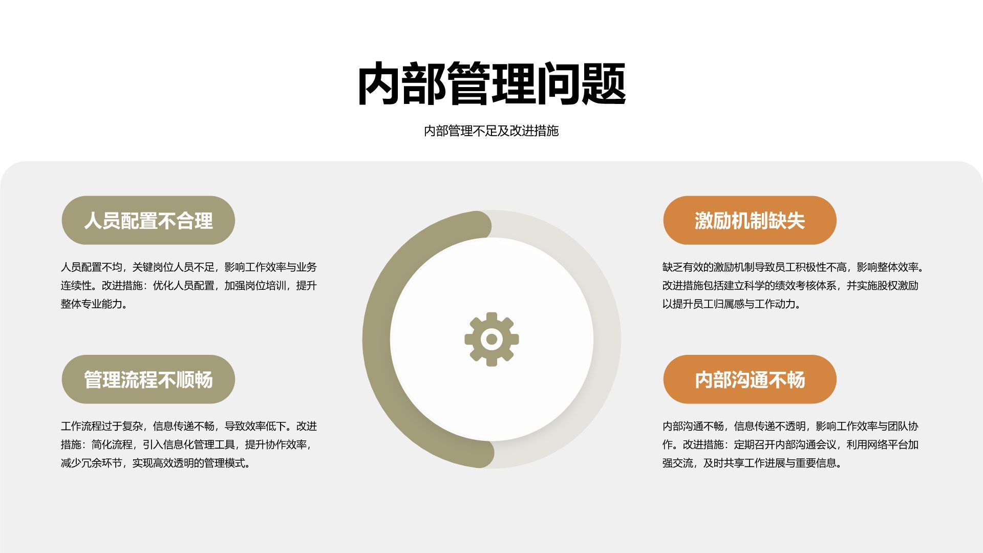 绿色商务风财务年终总结与预算规划PPT模板