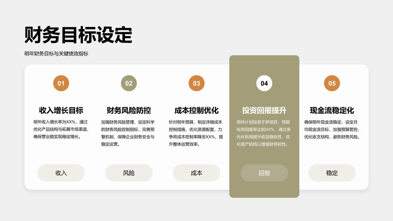 绿色商务风财务年终总结与预算规划PPT模板