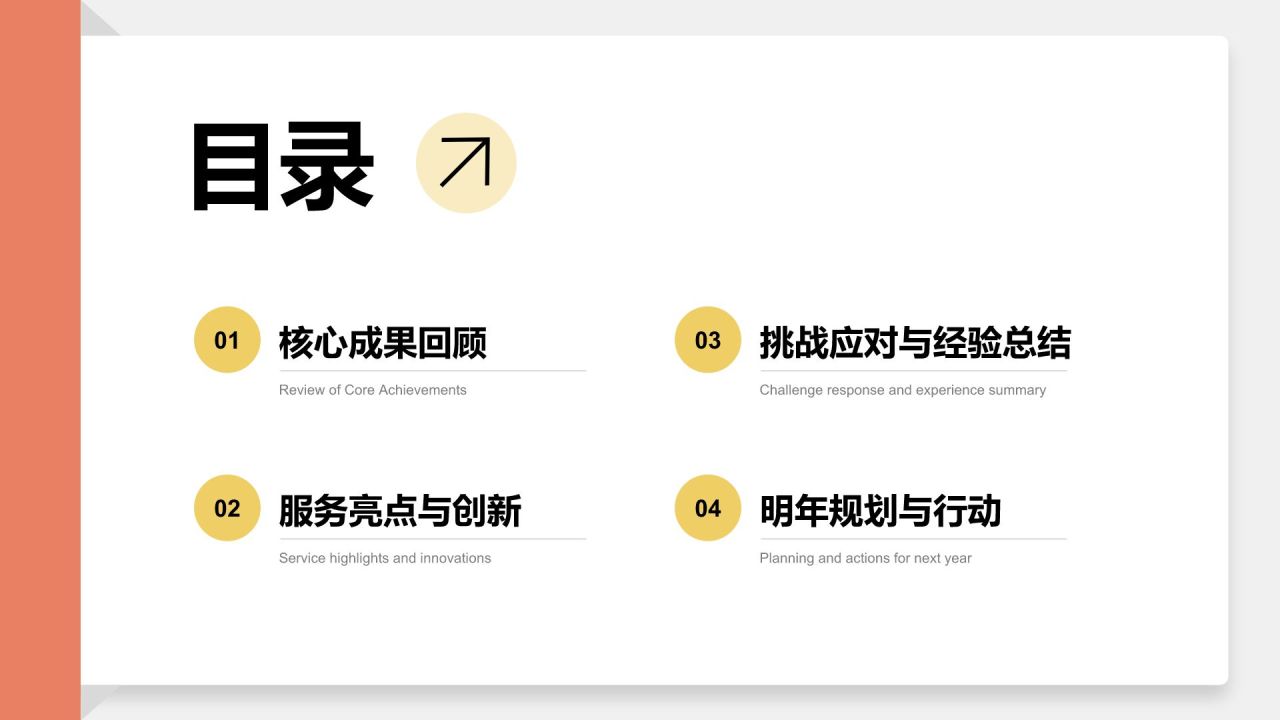 黄色3D风客服年终服务总结与改进PPT模板