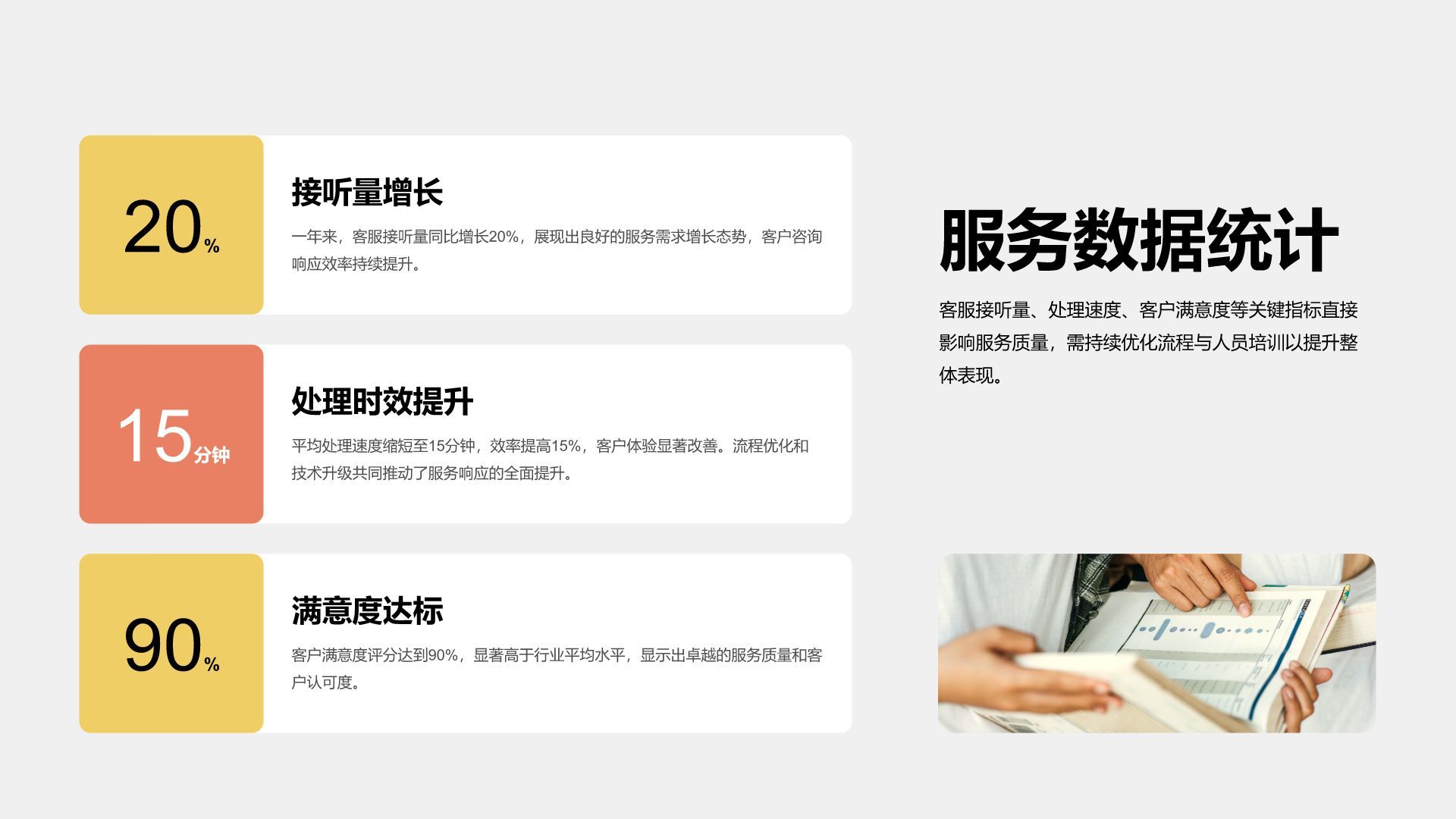 黄色3D风客服年终服务总结与改进PPT模板